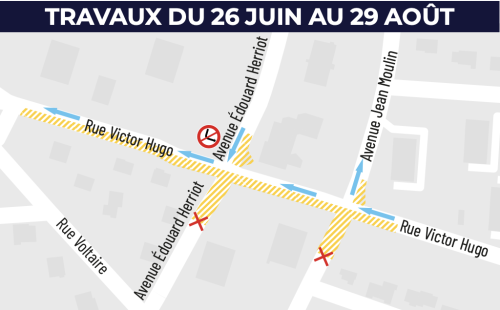 travaux-26-juin-29-aout